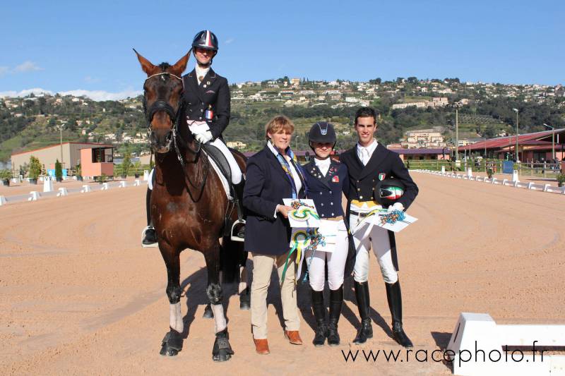 The Infinite Charm of Horse Riding on the Riviera