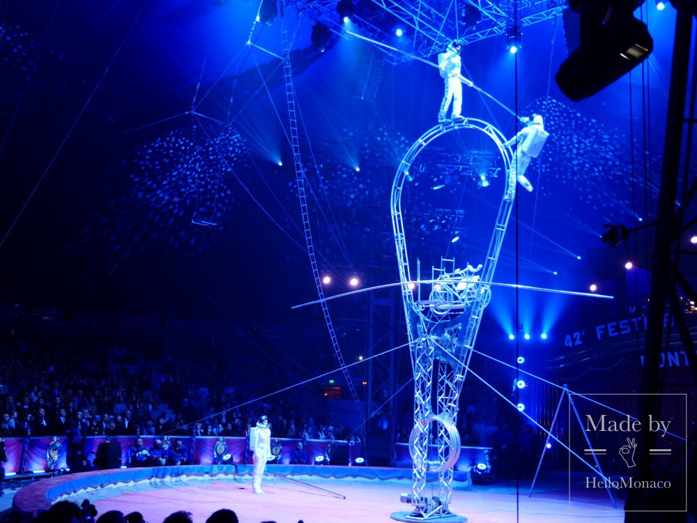 Opening of the 42nd International Circus Festival of Monte Carlo