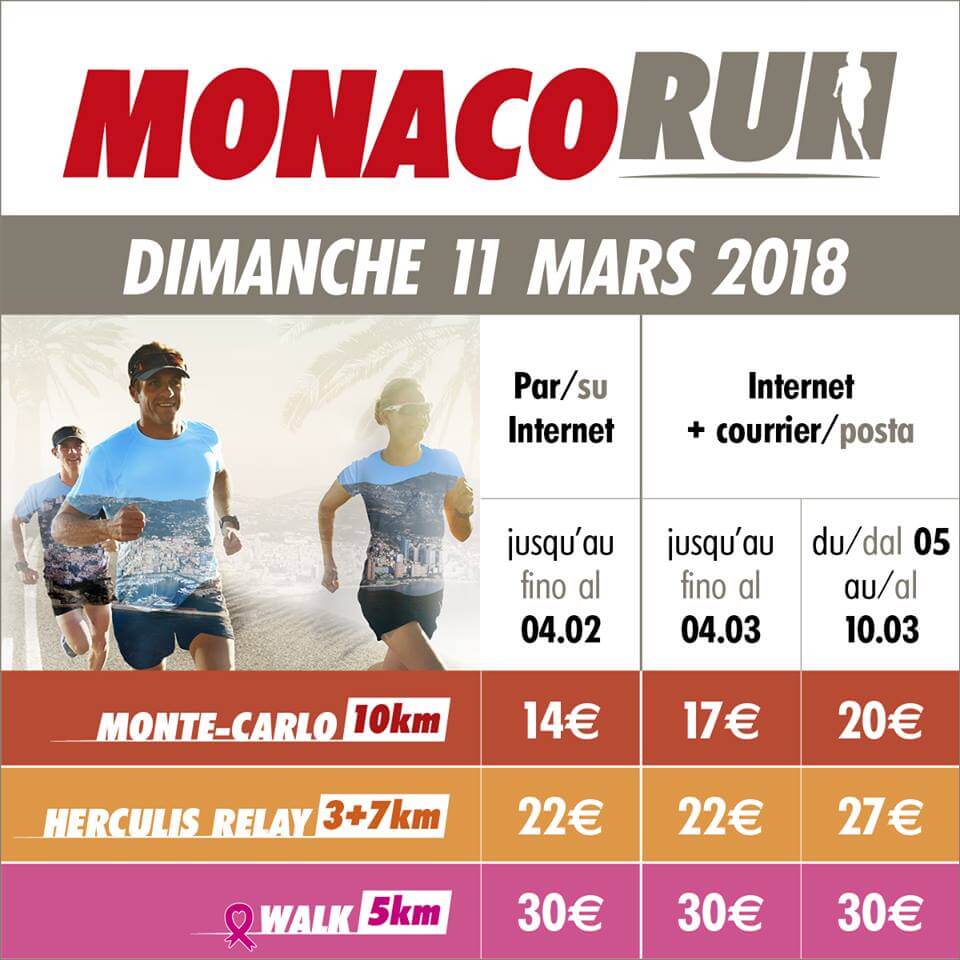 Monaco Run 2018