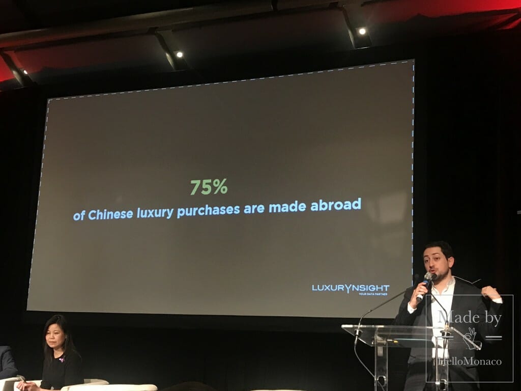 Monaco Luxury Symposium
