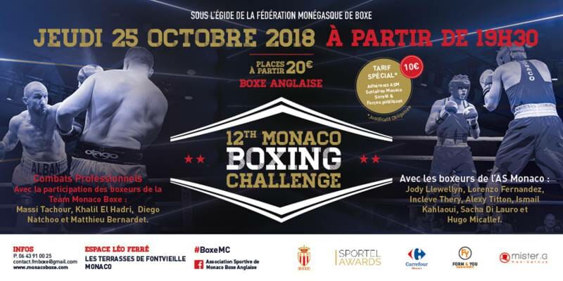 12th Monaco Boxing Challenge