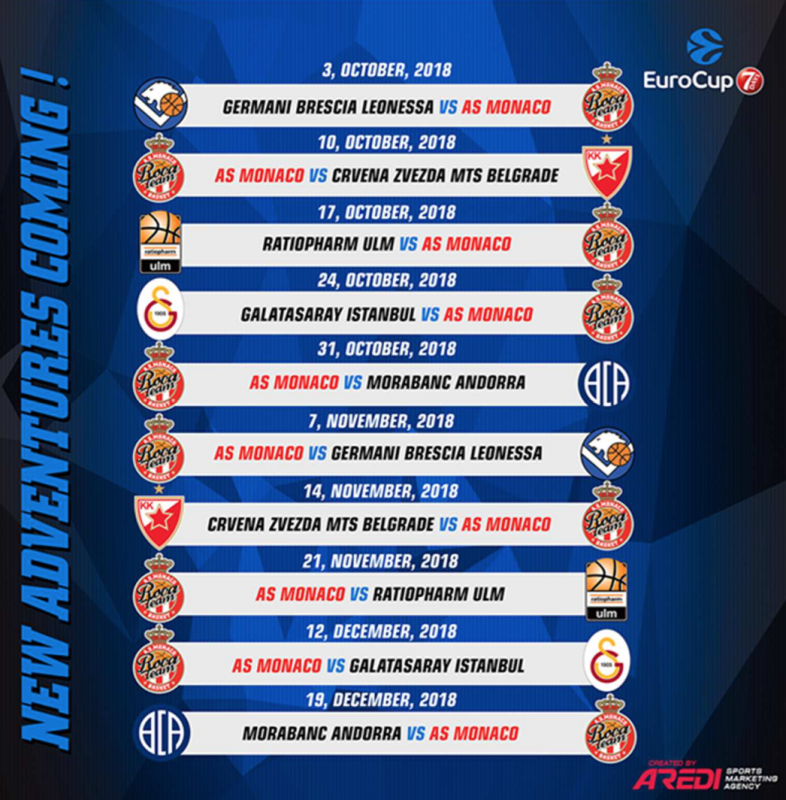 AS Monaco Basket Schedule