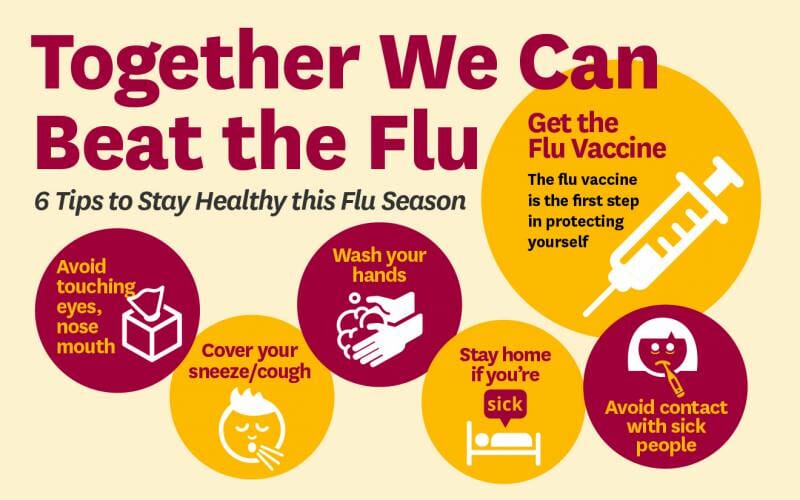 How to Protect Yourself during Flu Season