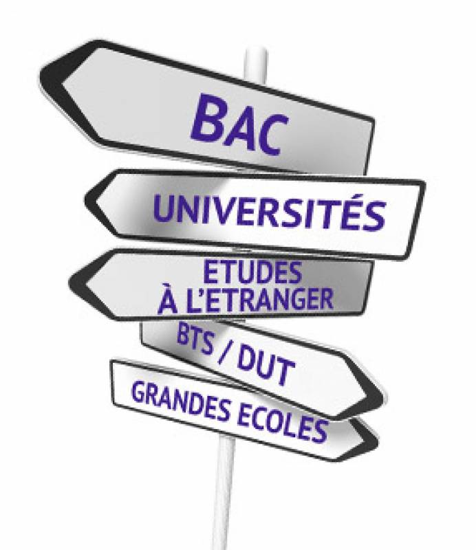 Zoom on higher education. Post-bac objective