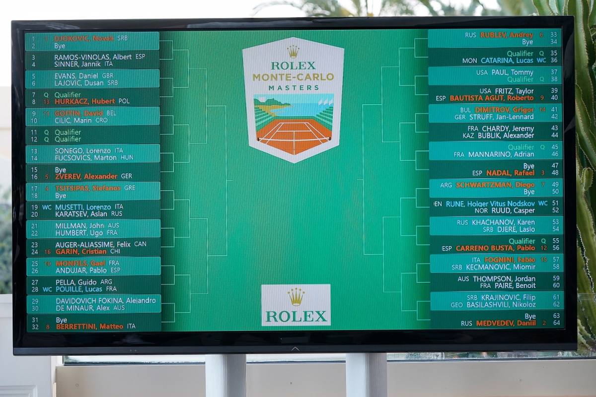 Rolex Monte Carlo Masters Tennis: The dice are thrown!