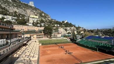 Rolex Monte-Carlo Masters is back to Monaco