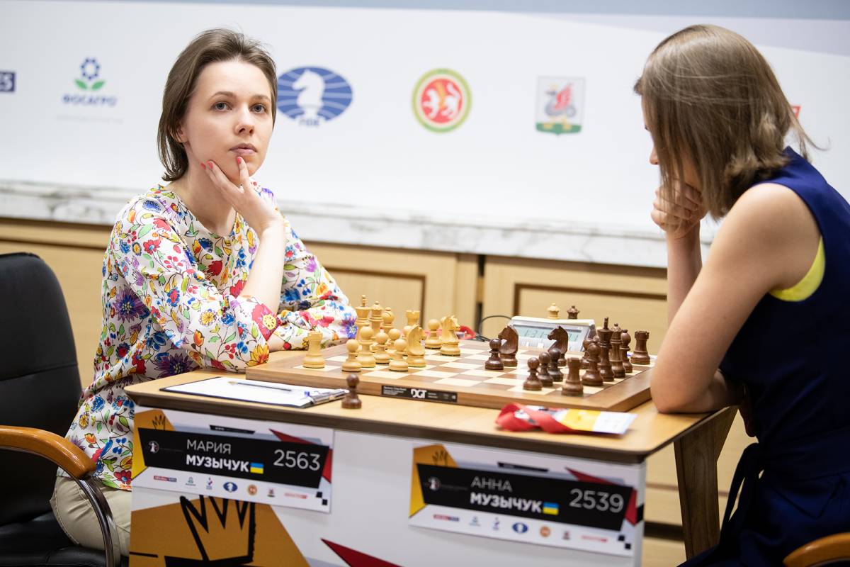 Chess: Candidates Tournament 2022