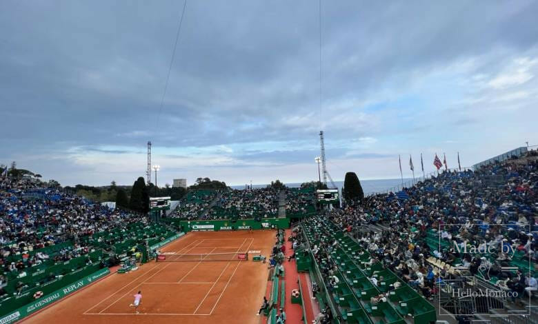 Rolex Monte-Carlo Masters