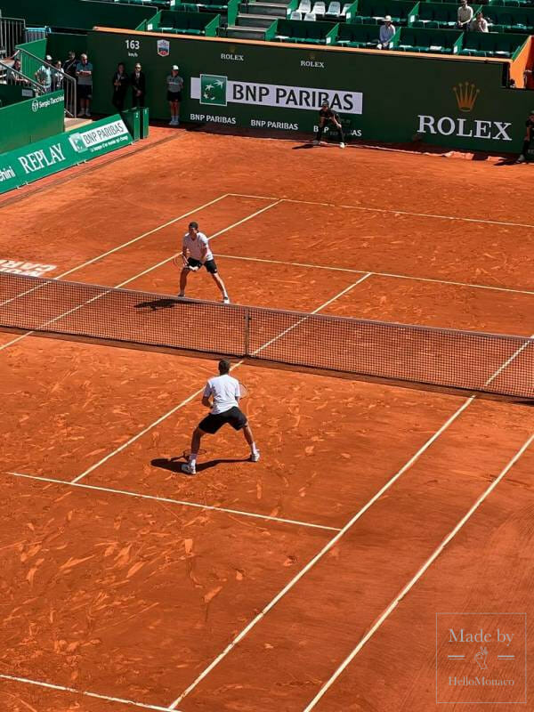 Rolex Monte-Carlo Tennis Masters