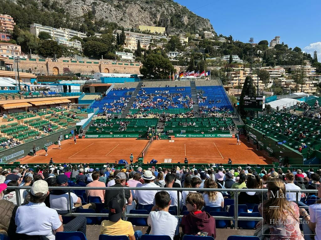 Rolex Monte-Carlo Masters