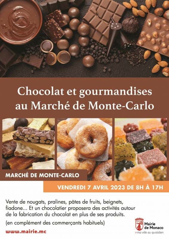 "Chocolate and Delicacies Market"