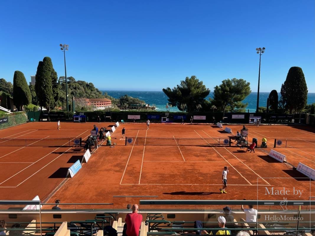 Tennis Europe Junior Masters 2023  Fédération monégasque de tennis