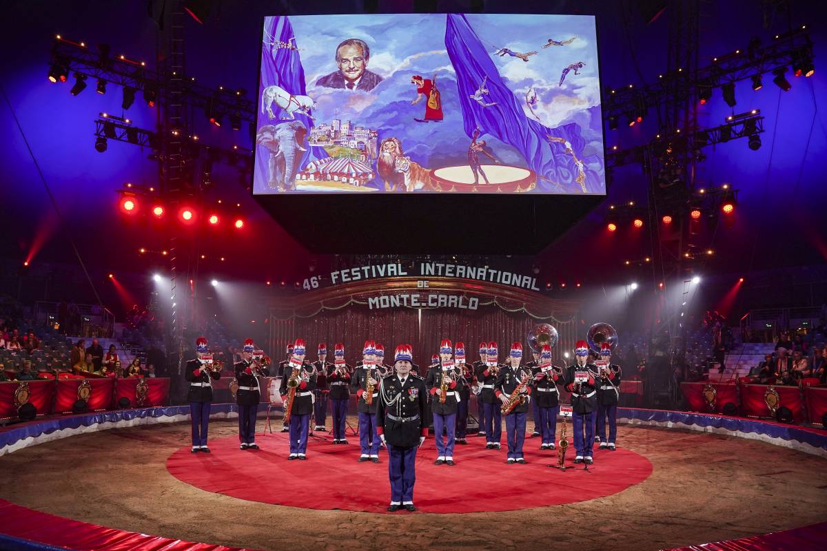 46th Monte-Carlo International Circus Festival