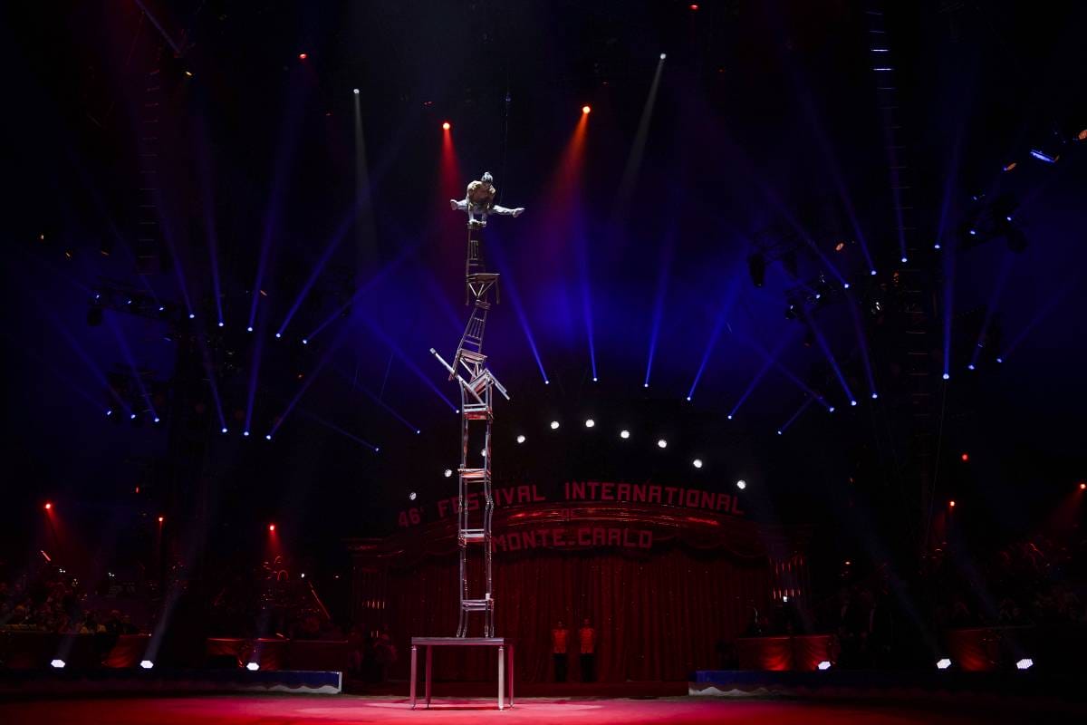 46th Monte-Carlo International Circus Festival