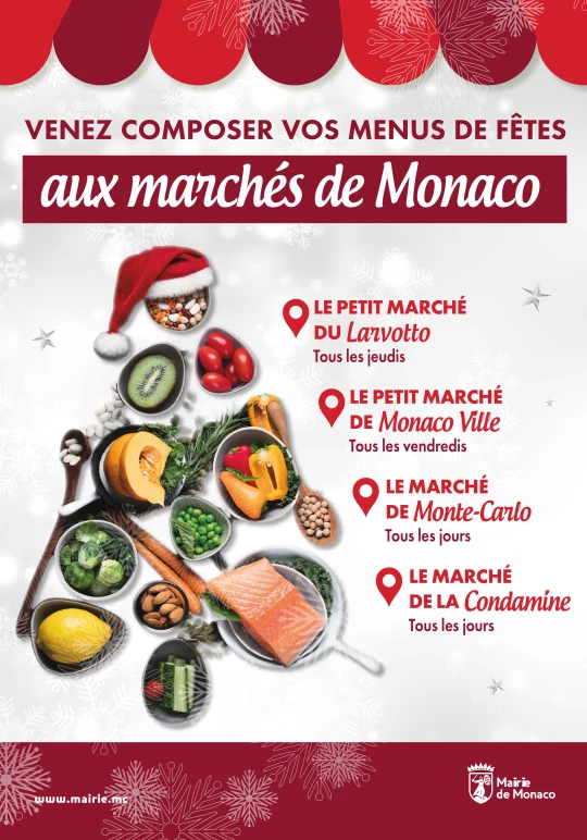Monaco Markets