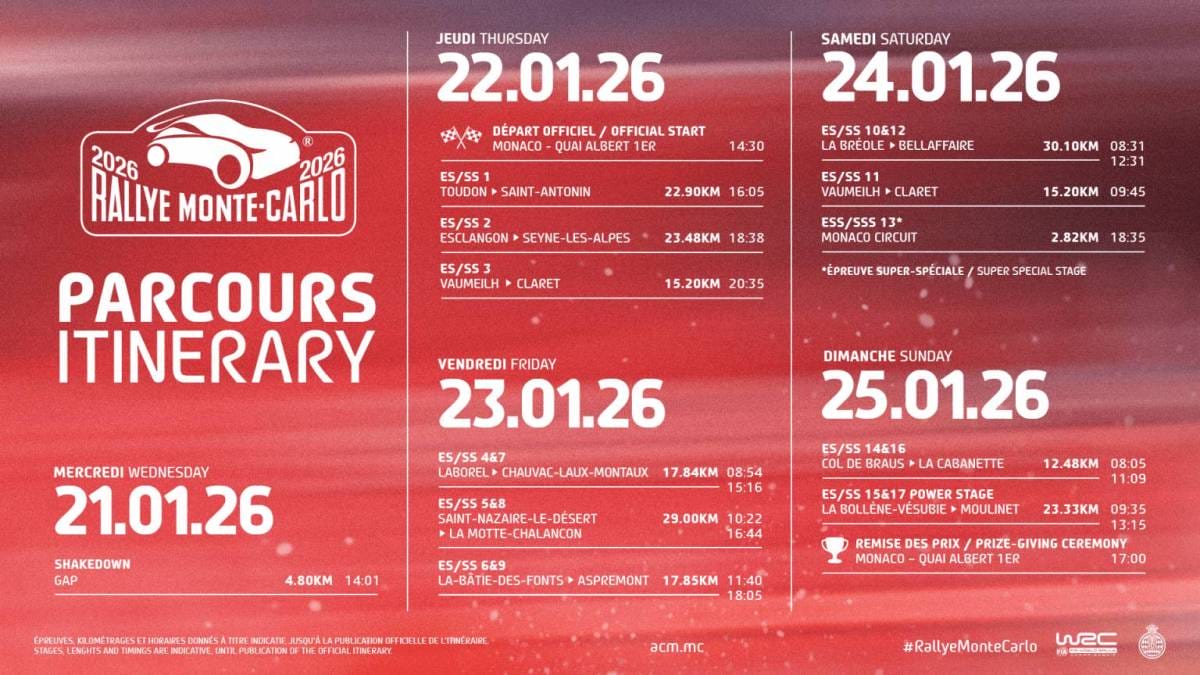 94th Rallye Automobile Monte-Carlo