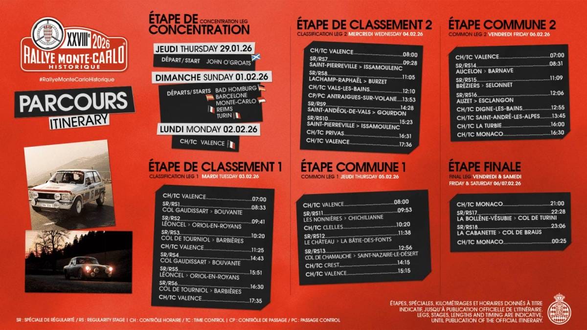 28th edition of the Rallye Monte-Carlo Historique