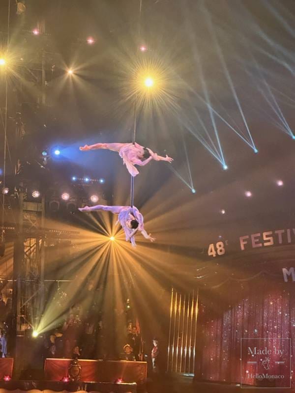 Highlights of the 48th Monte-Carlo International Circus Festival