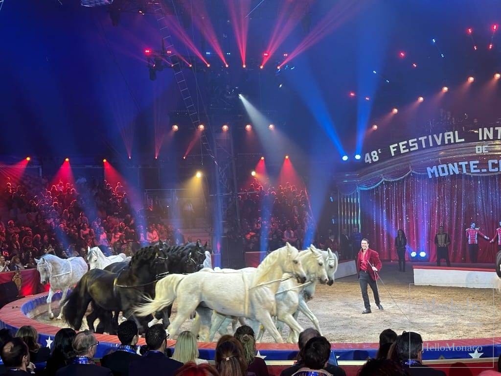 Highlights of the 48th Monte-Carlo International Circus Festival