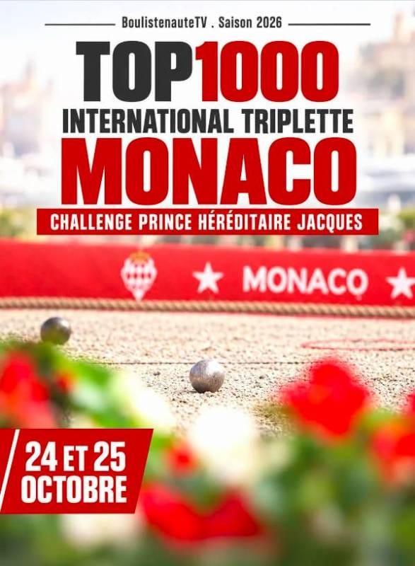 8th Monaco International – Hereditary Prince Jacques Challenge